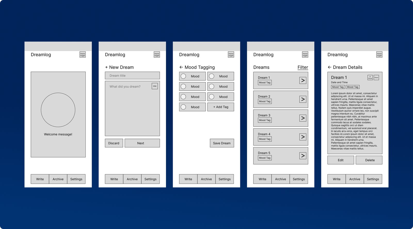 Lo-fi wireframes — the full app blocked out before visual design
